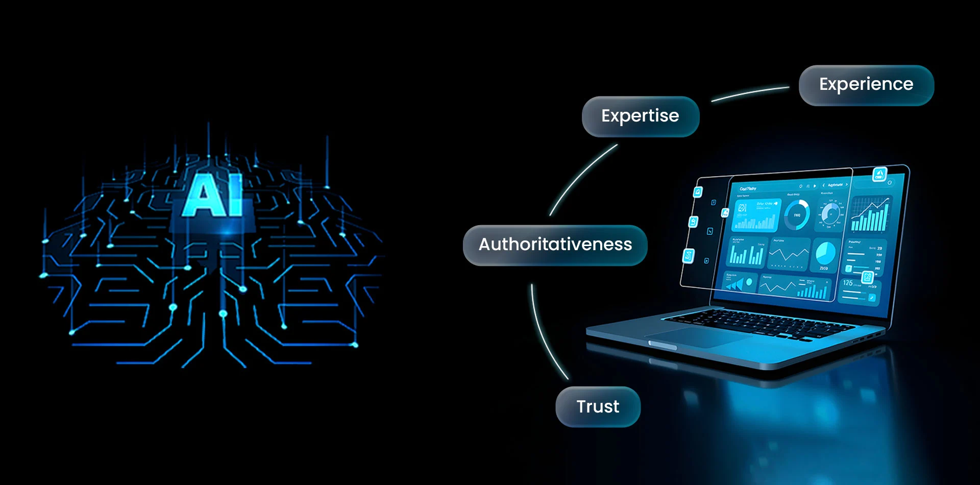 AI tools to improve E-E-A-T in SEO